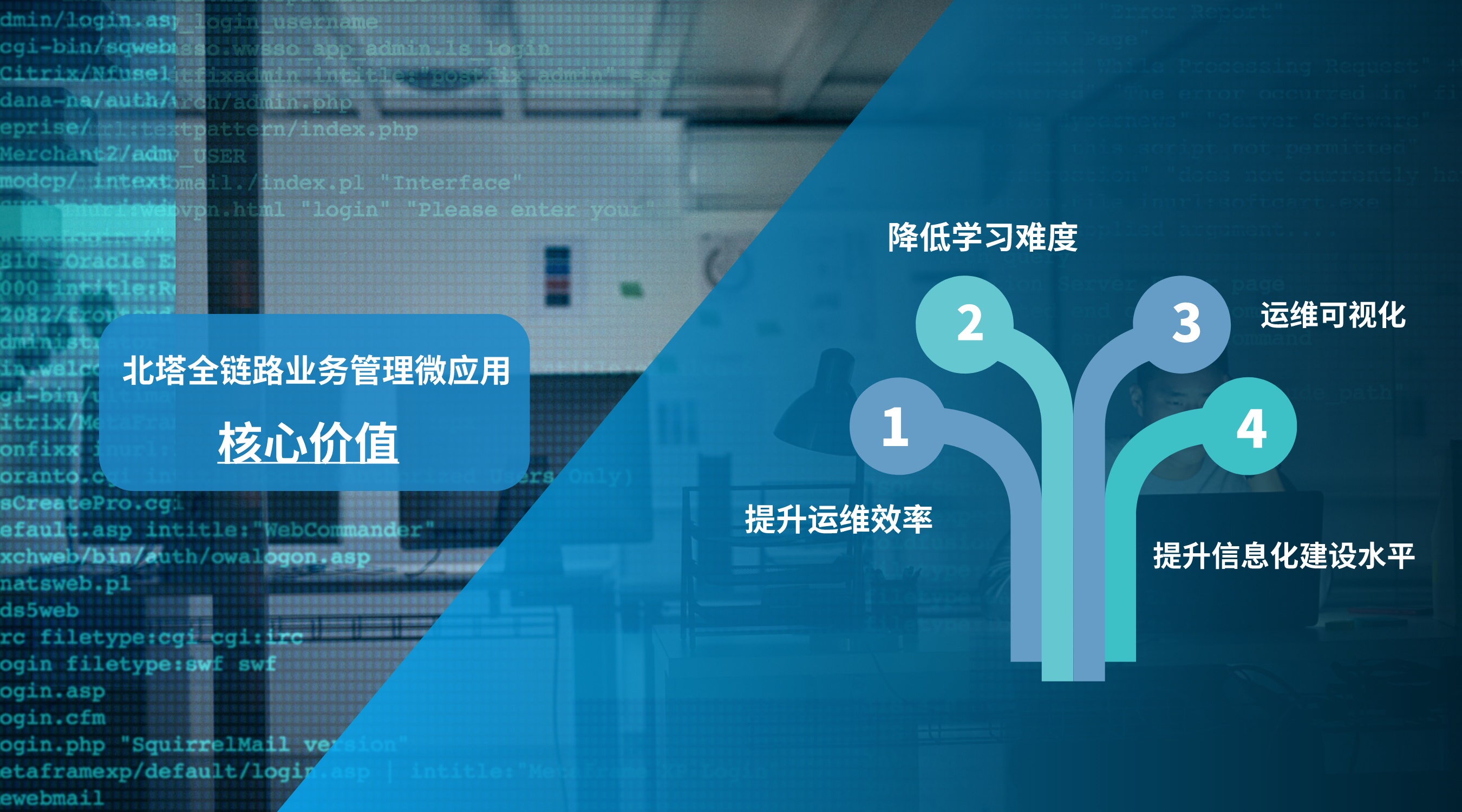 北塔全鏈路業(yè)務(wù)管理微應(yīng)用-核心價(jià)值__2023-12-13+15_07_07.jpg