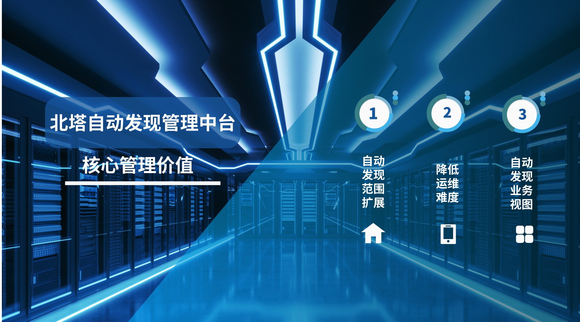 自動發(fā)現(xiàn)管理中臺--核心管理價值-配圖__2024-03-07+13_27_47.jpg