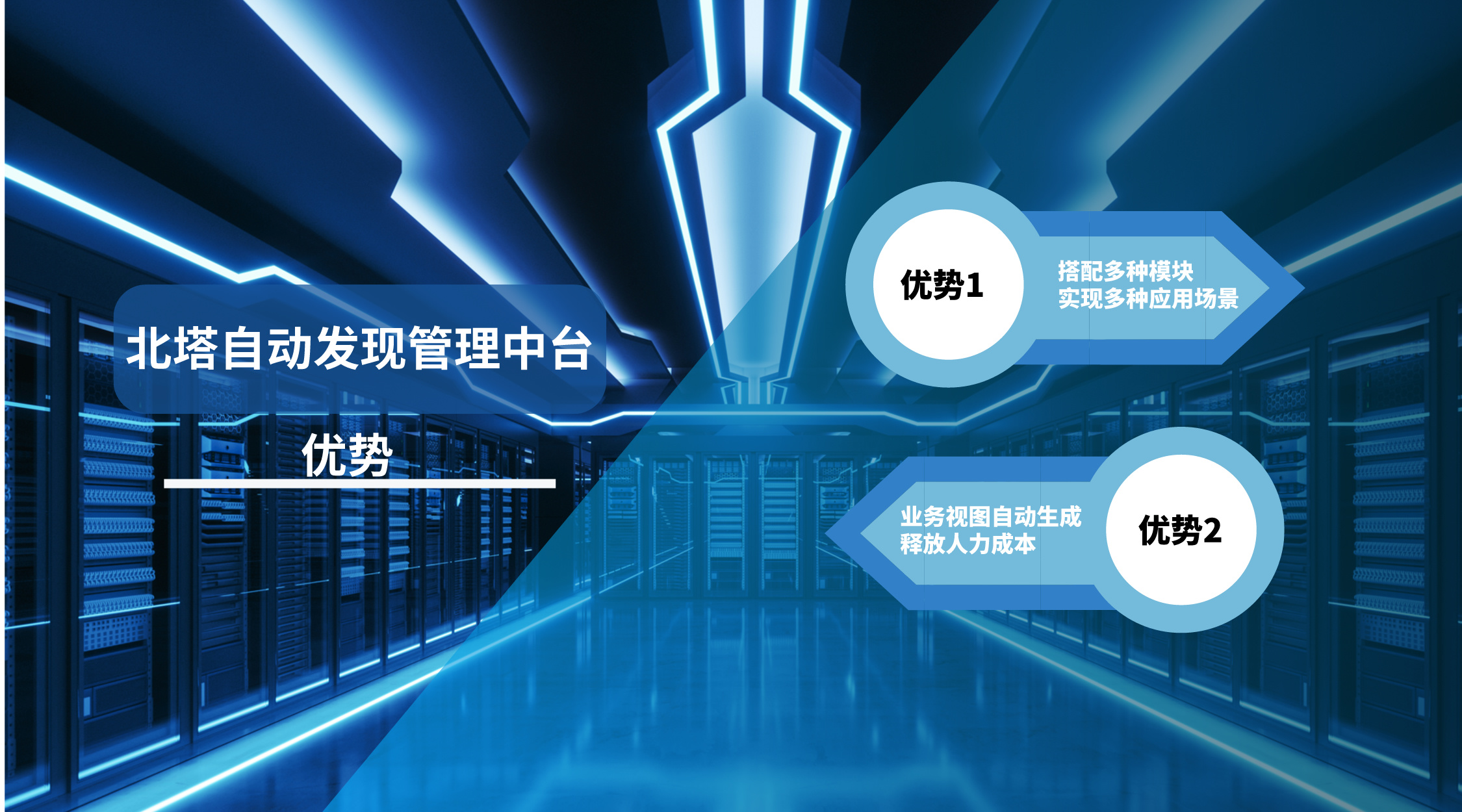 自動發(fā)現(xiàn)管理中臺--產(chǎn)品優(yōu)勢-配圖__2024-03-07+14_18_59.jpg